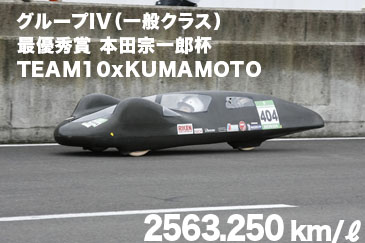 グループIV（一般クラス）　最優秀賞 本田宗一郎杯 TEAM10xKUMAMOTO 2563.250 km/リッター 